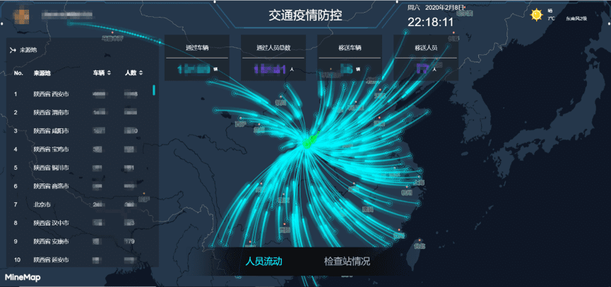 k8com官网旗下世纪高通助力西安上线“交通疫情防控作战图”